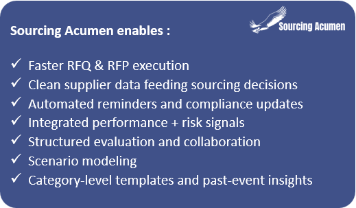 Sourcing Acumen Features