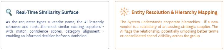 Sourcing Acumen Supplier Life Cycle Management4