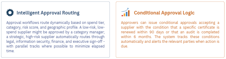 Sourcing Acumen Supplier Onboarding Request Approval