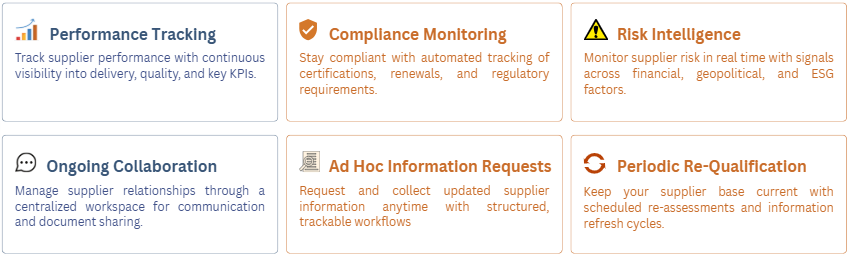 Sourcing Acumen Supplier Ongoing Management